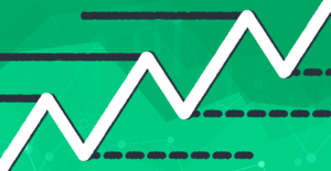 Simple example of support and resistance in futures trading.